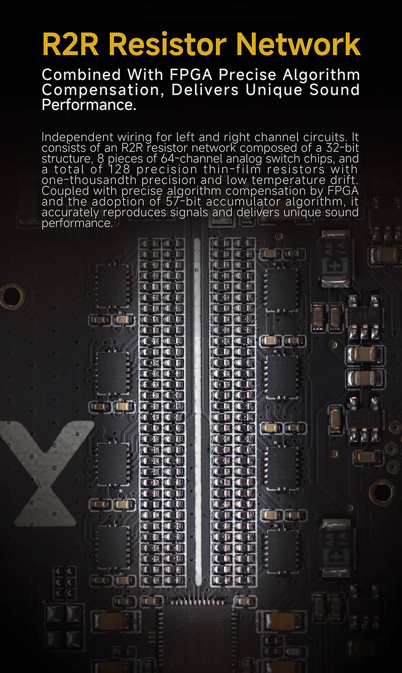 R2R DACカード（XD05PRO専用）